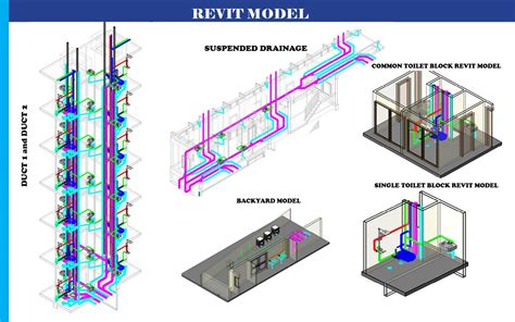 hotel plumbing solutions|Hospitality plumbing solutions .